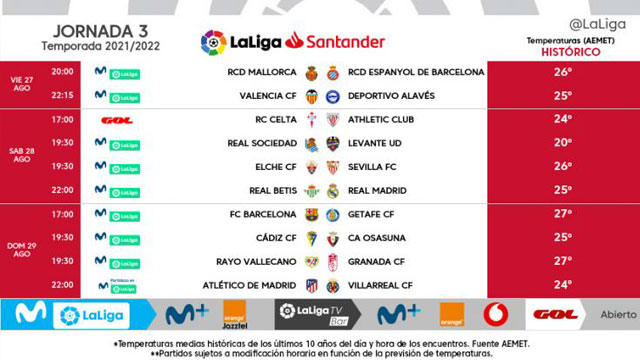 LaLiga comienza el 13 de agosto