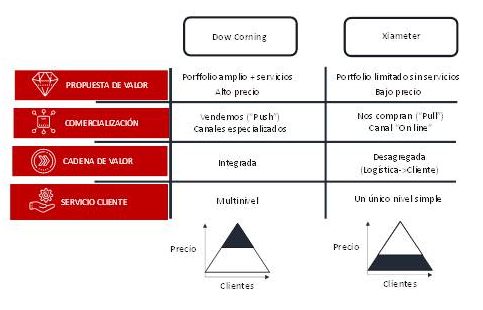 figura2