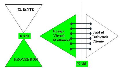 figura4